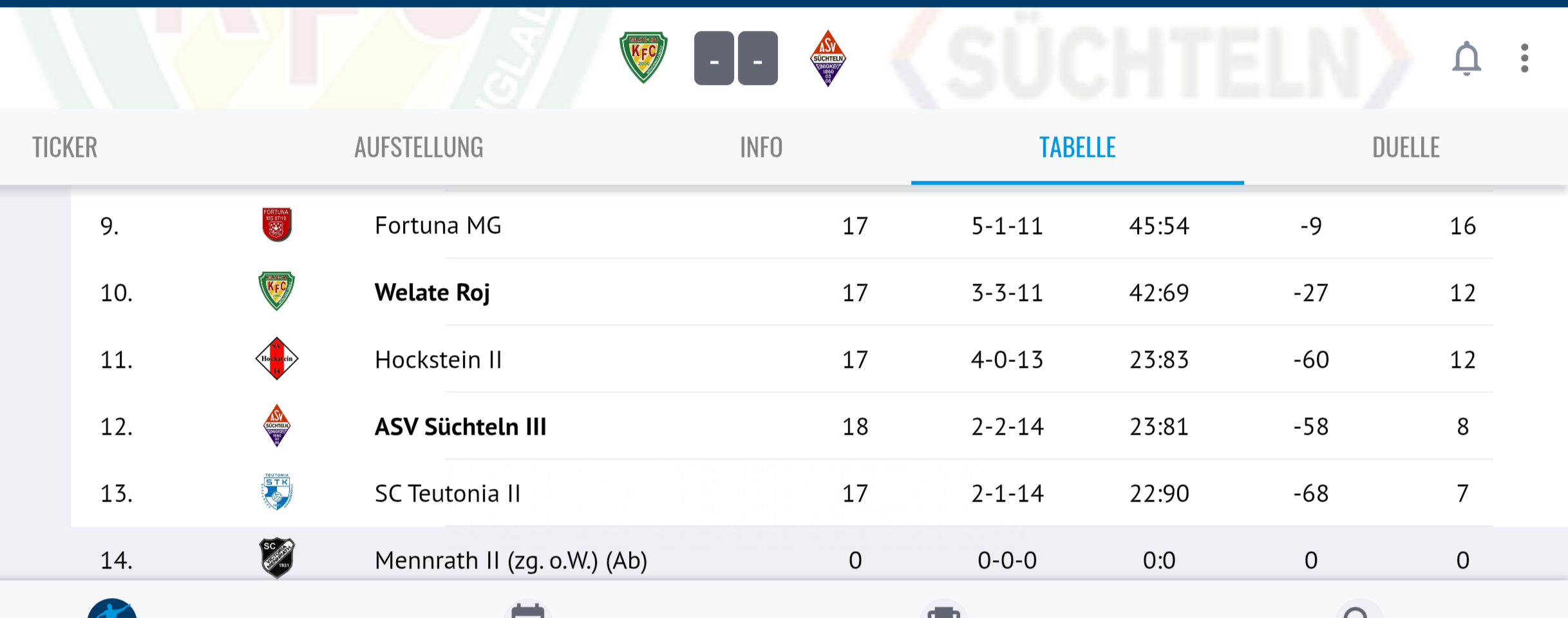 Showdown in Geneicken: Heimsieg im Visier!